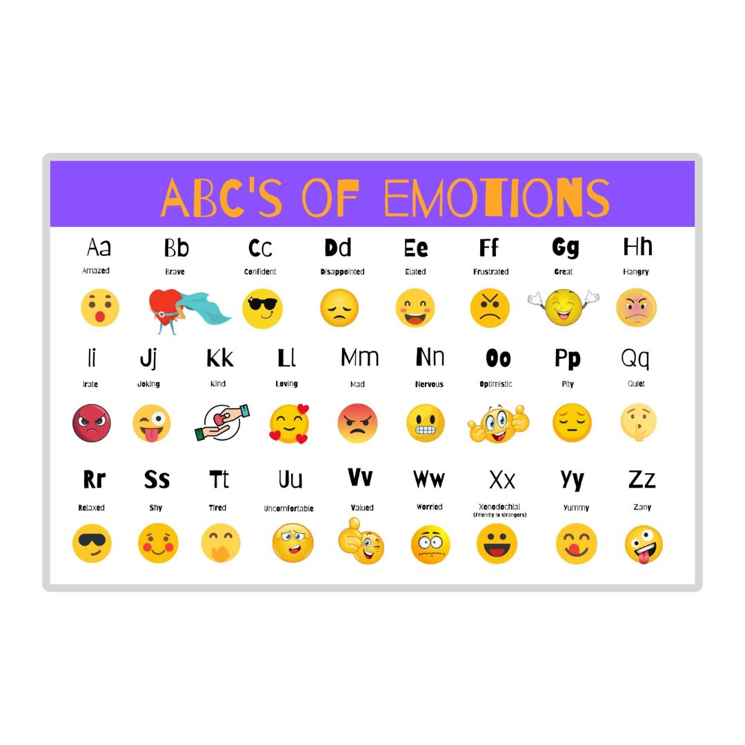 ABC's of Emotions Placemat