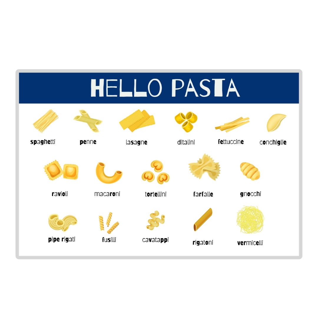 Pasta Placemat