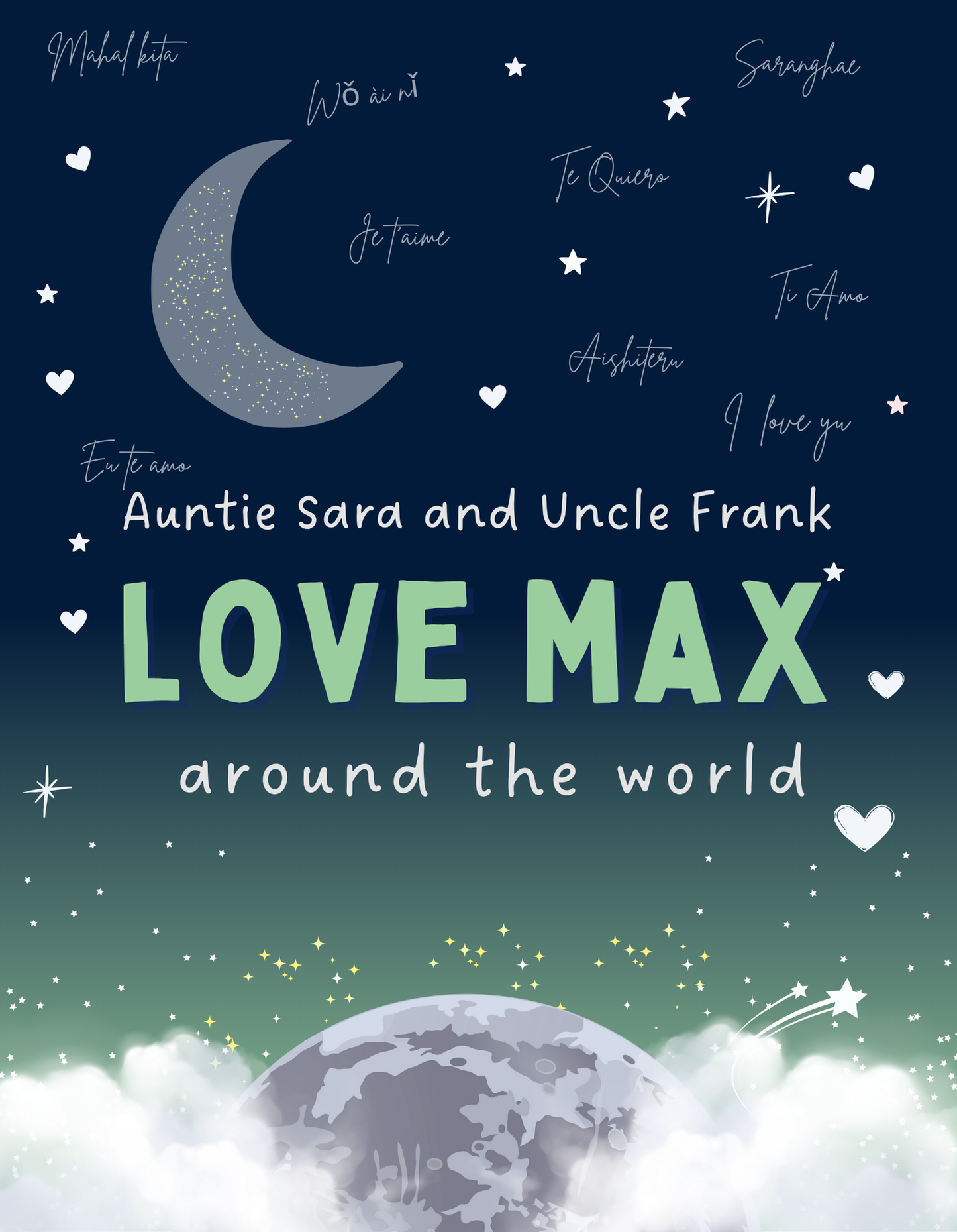 Auntie, Grandma,etc LOVES (Any Name) You Around The World