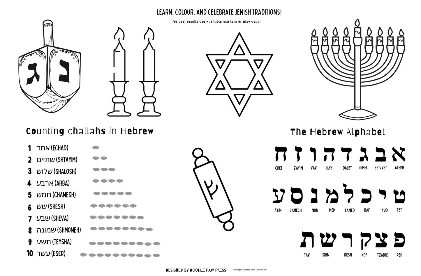 Something To Nosh Placemat | Jewish Foods Kids Placemat