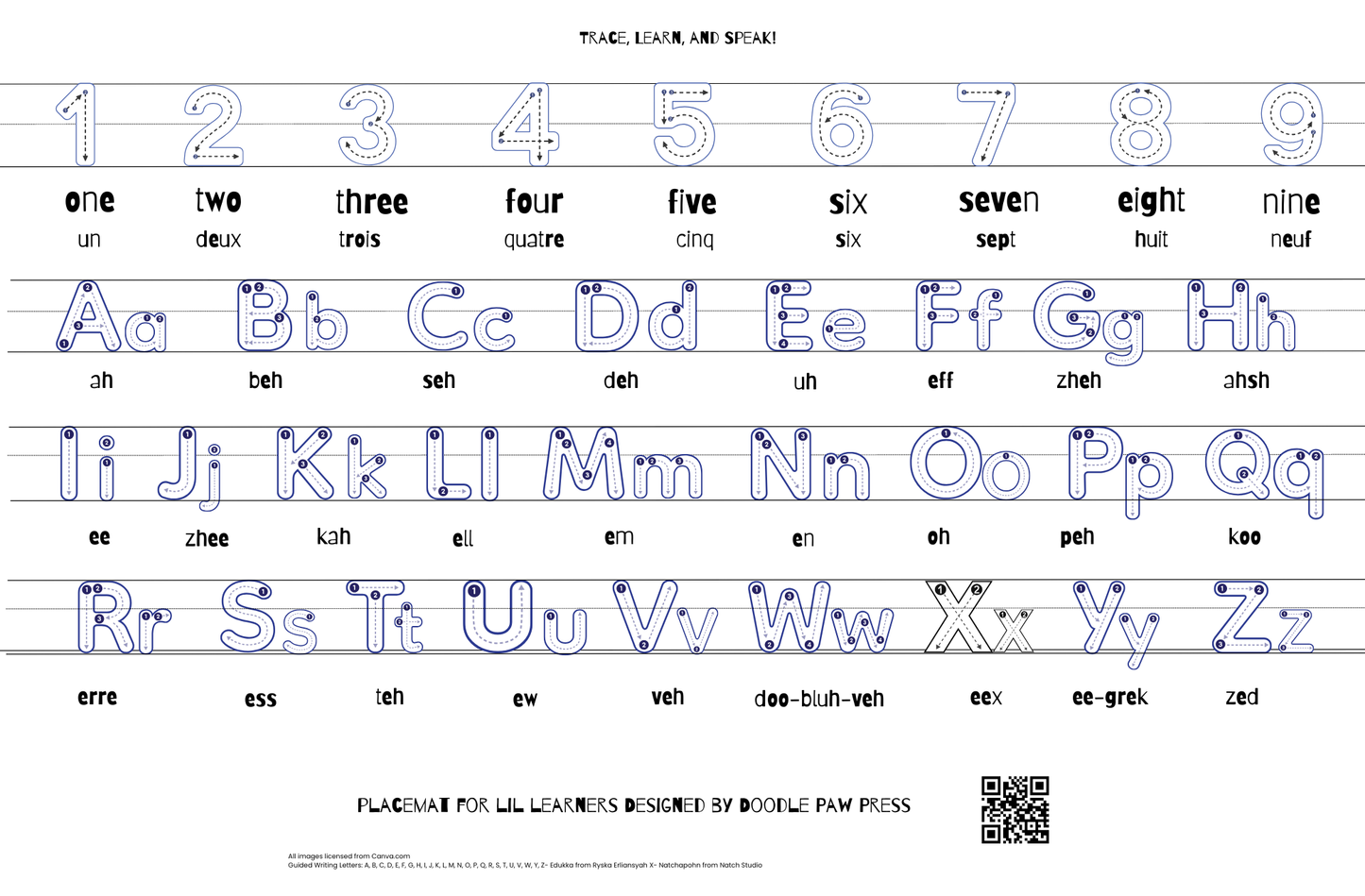 First French Words Placemat | Bilingual Alphabet Placemat