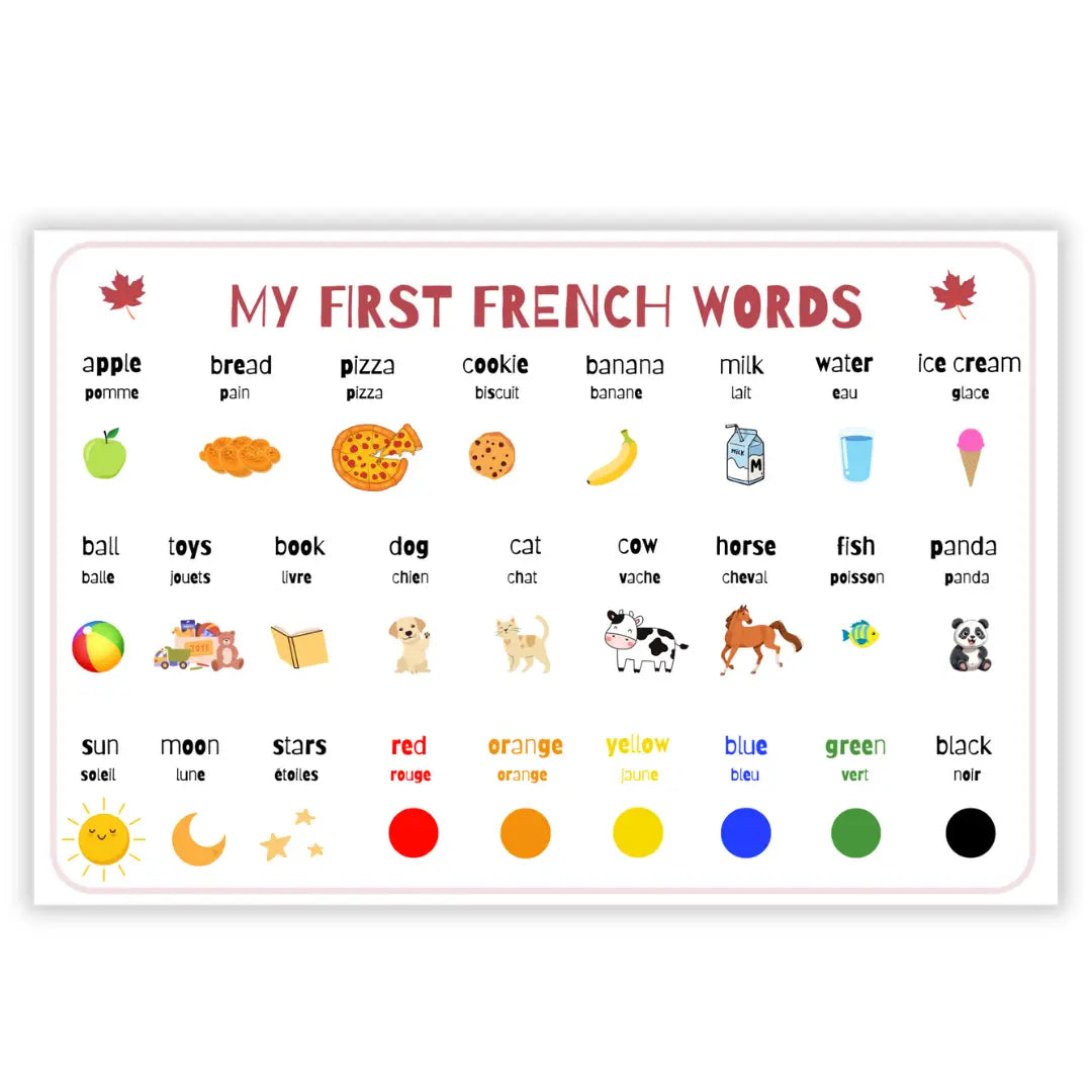 First French Words Placemat | Bilingual Alphabet Placemat